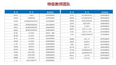 金榜状元：构筑智能应试教育学习平台，助力学子健康成长